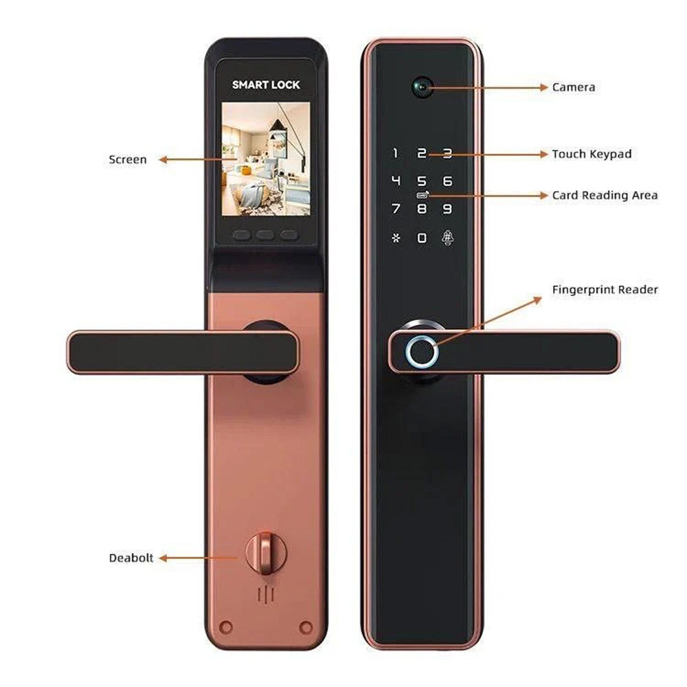 Pack de serrures digitales connectées - M1 Pro et X5 Slim - poignée intelligente - Meublin.ma Poignée digitale Meublin.ma